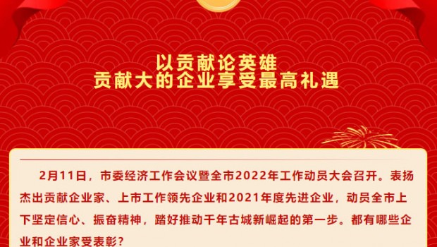 虎年青州第 一 榜！集團榜上有名！