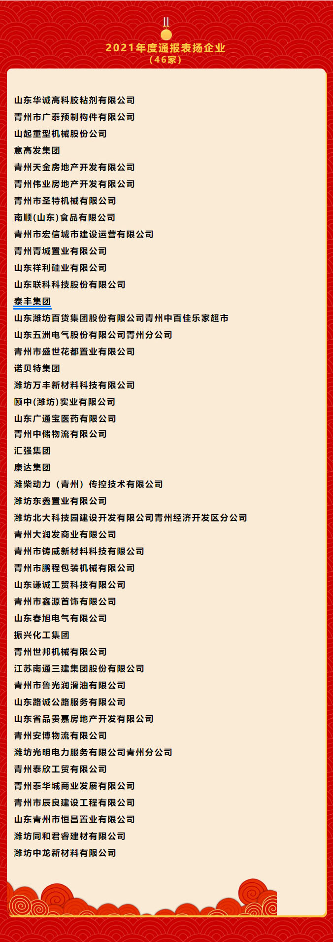 2021年度通報(bào)表揚(yáng)企業(yè)長圖.jpg